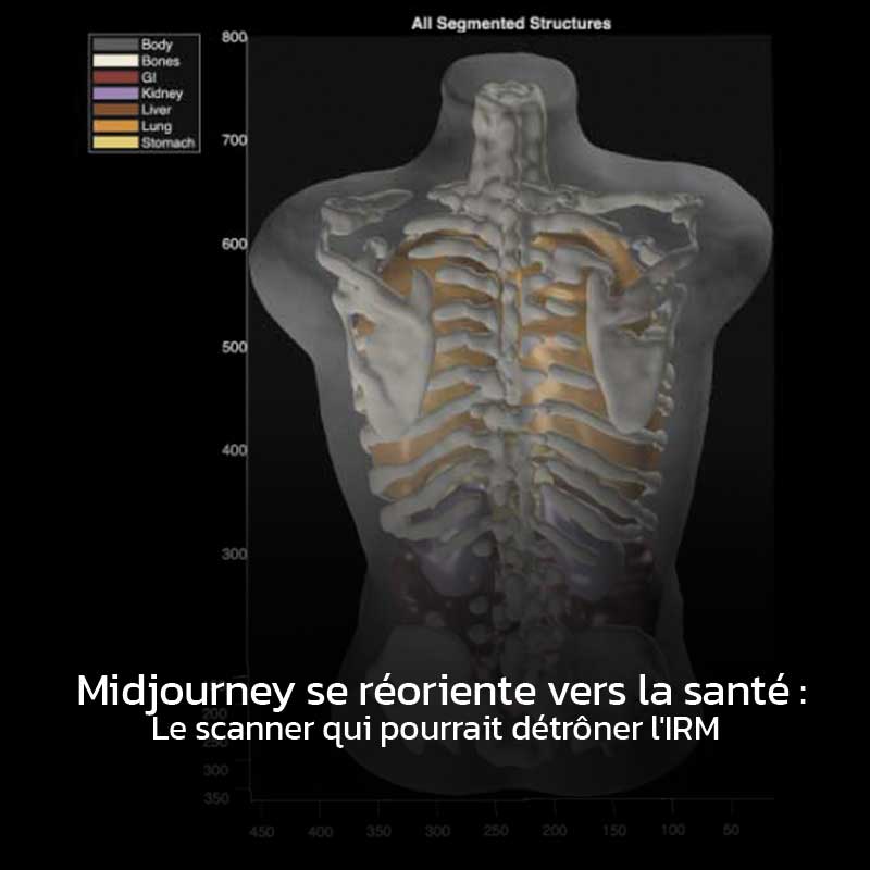 Midjourney-scanner