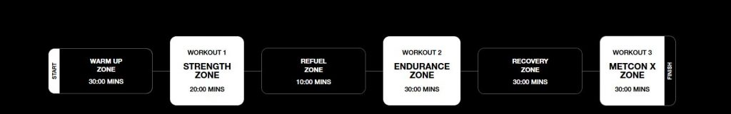 Zone ATHX GAMES 2026