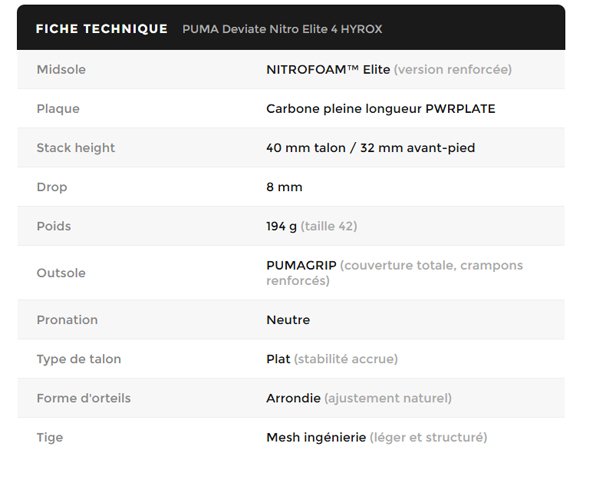 Caractéristique-PUMA-DEVIATE-NITRO-4-HYROX