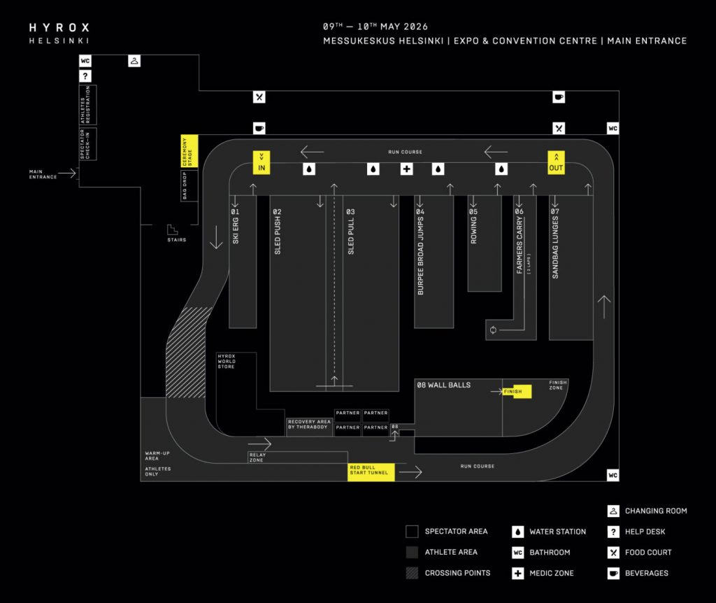 Map HYROX Helsinki 2026
