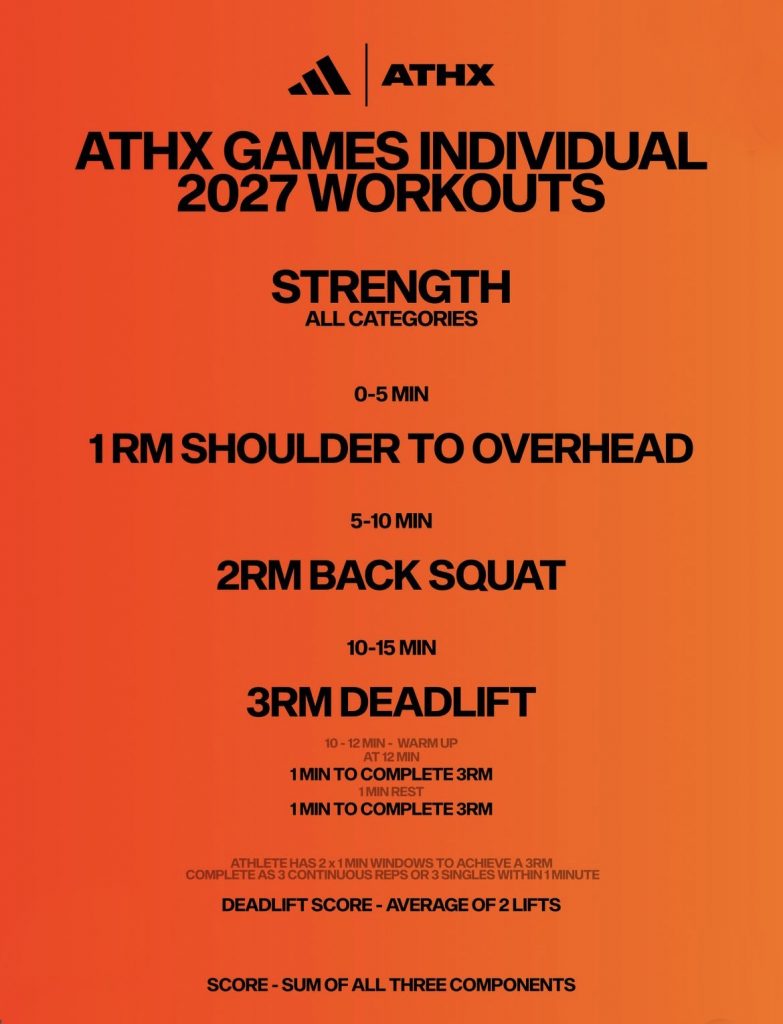 ATHX-FORCE-INDIV