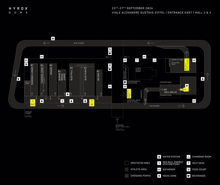 MAP-HYROX-Rome-2026